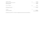 do quickbooks setup, cleanup and bookkeeping for freelancers